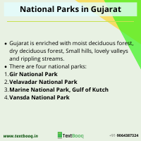 National Parks in Gujarat.pdf